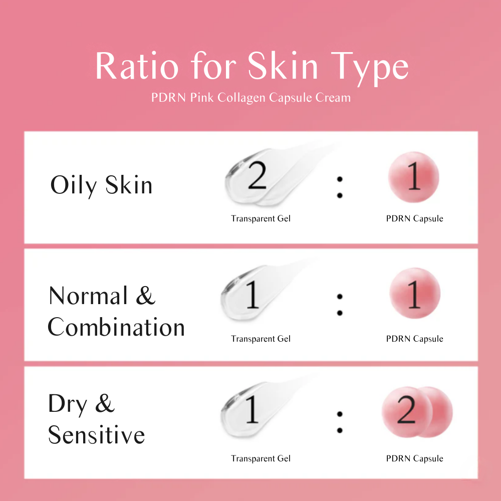 PDRN Pink Collagen Capsule Cream