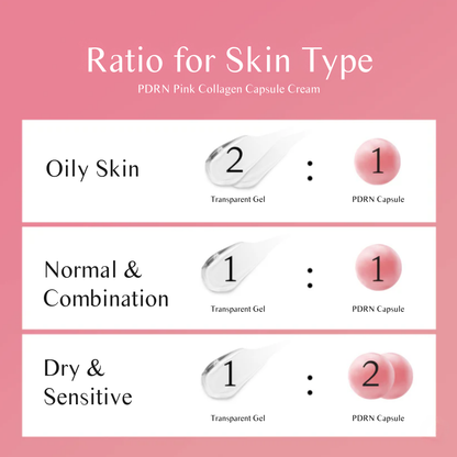 PDRN Pink Collagen Capsule Cream